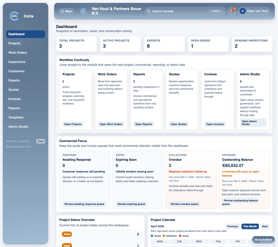 Corta dashboard showing active work, commercial focus, and project status.